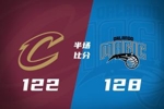 🏀骑士三分雨逆转失败负魔术 哈登30+6+8 贝恩35分&进关键三分